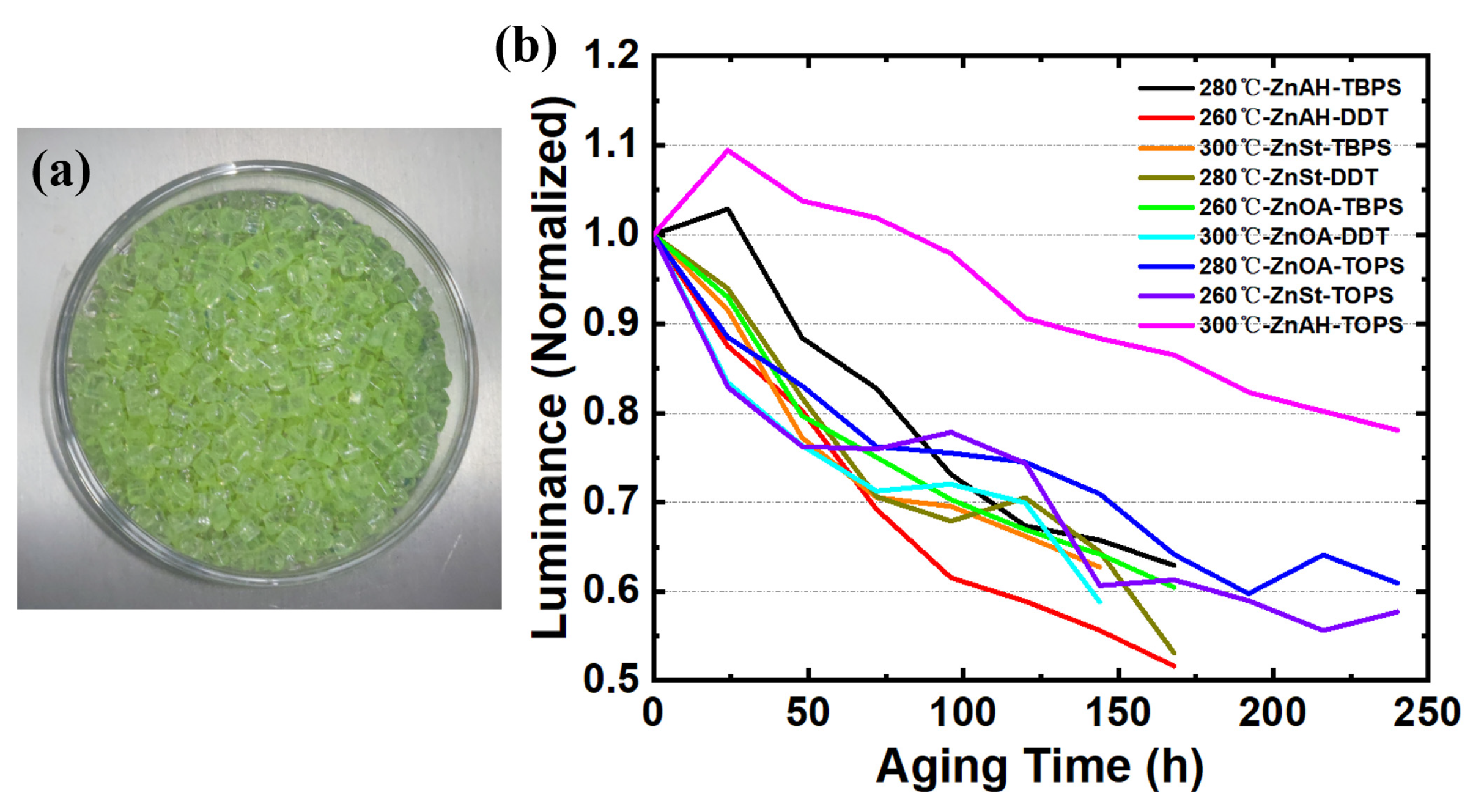 Materials 18 05383 g001