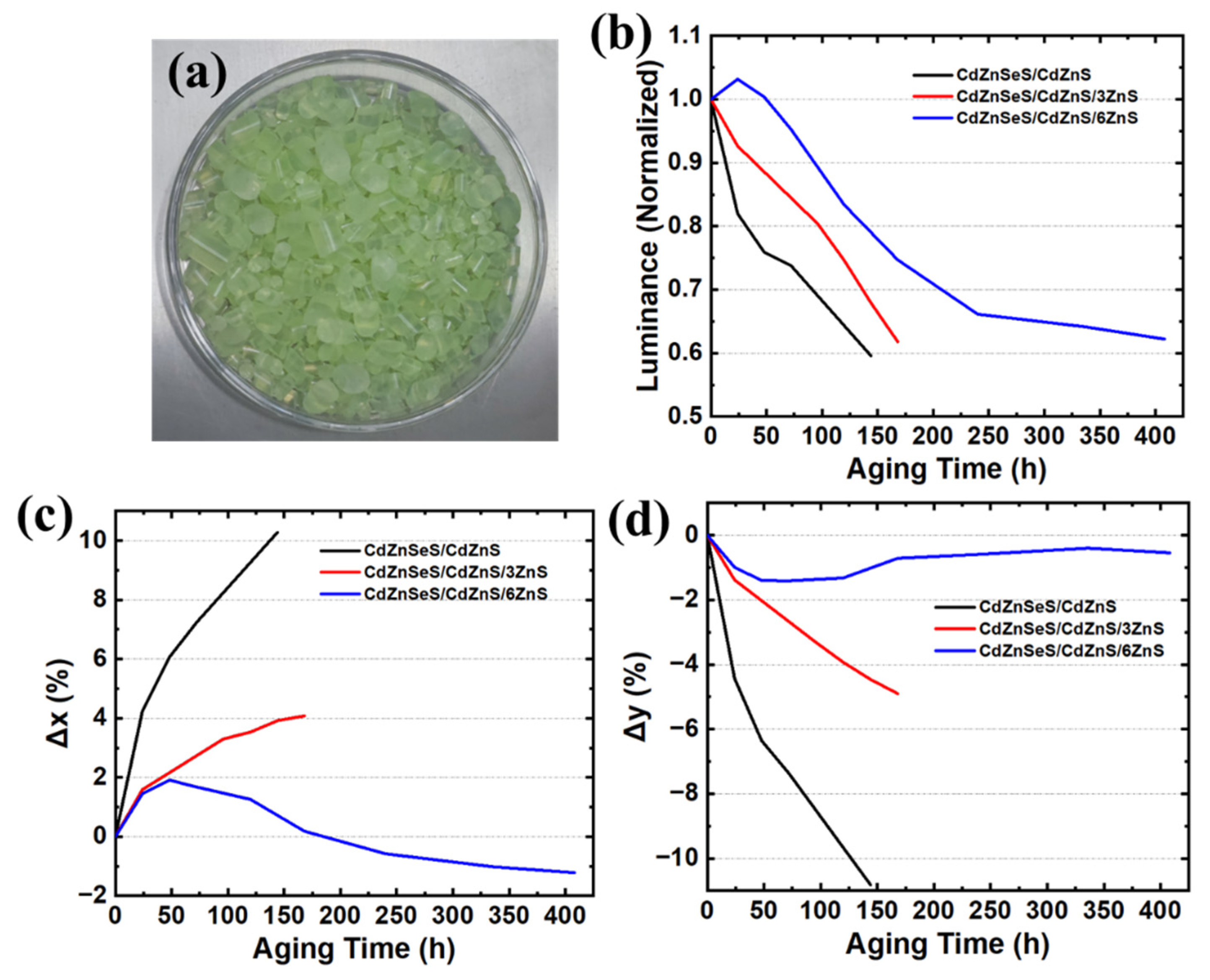 Materials 18 05383 g003