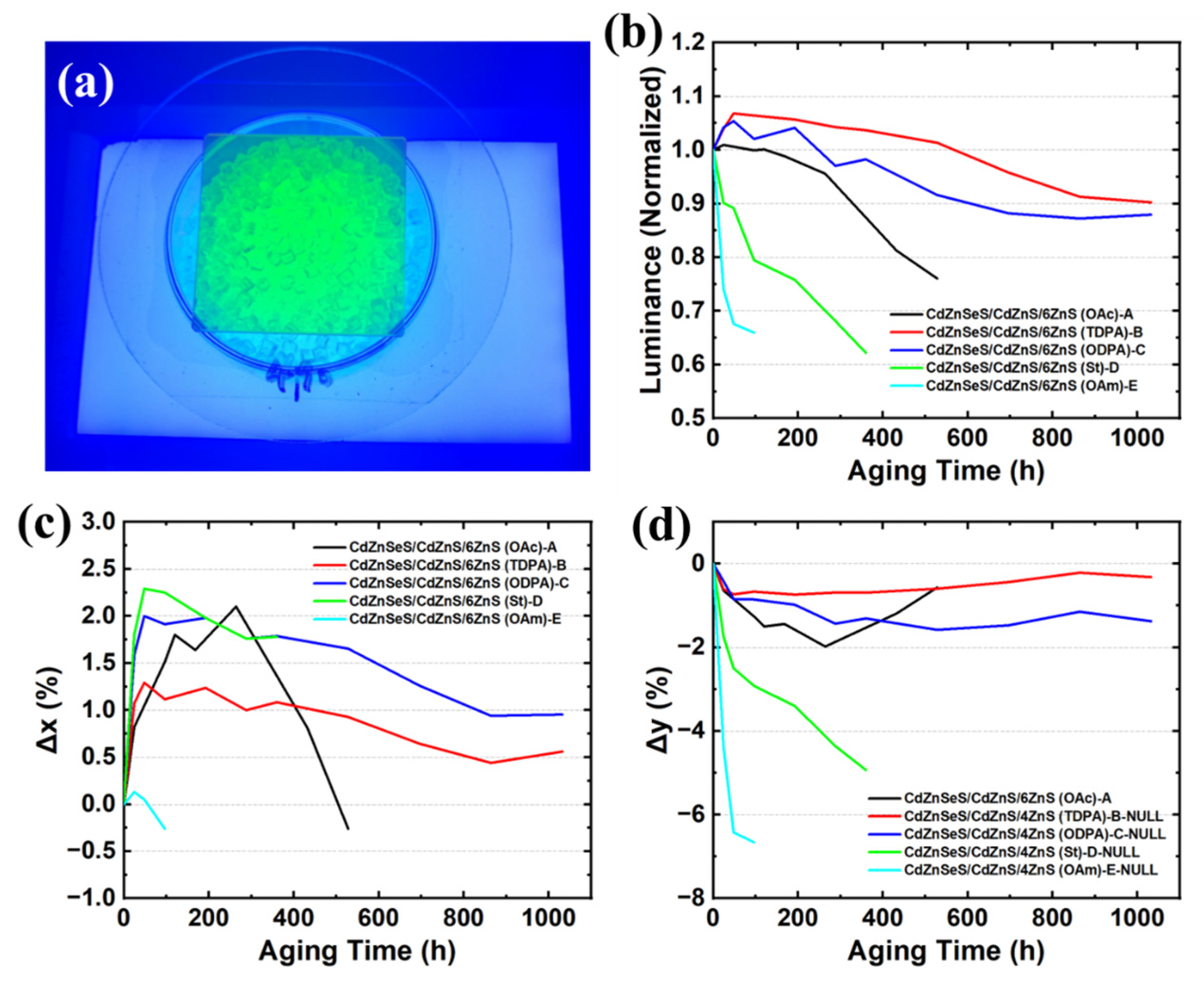 Materials 18 05383 g004