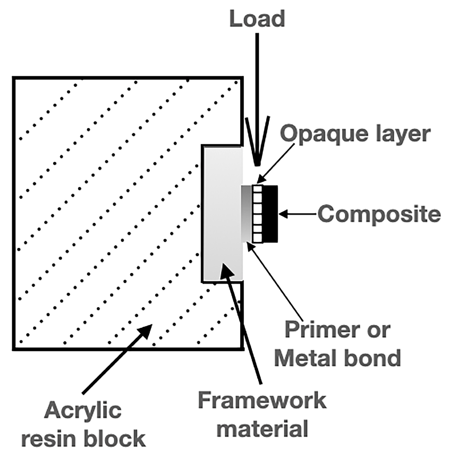 Materials 18 05397 g001 Materials 18 05397 g001