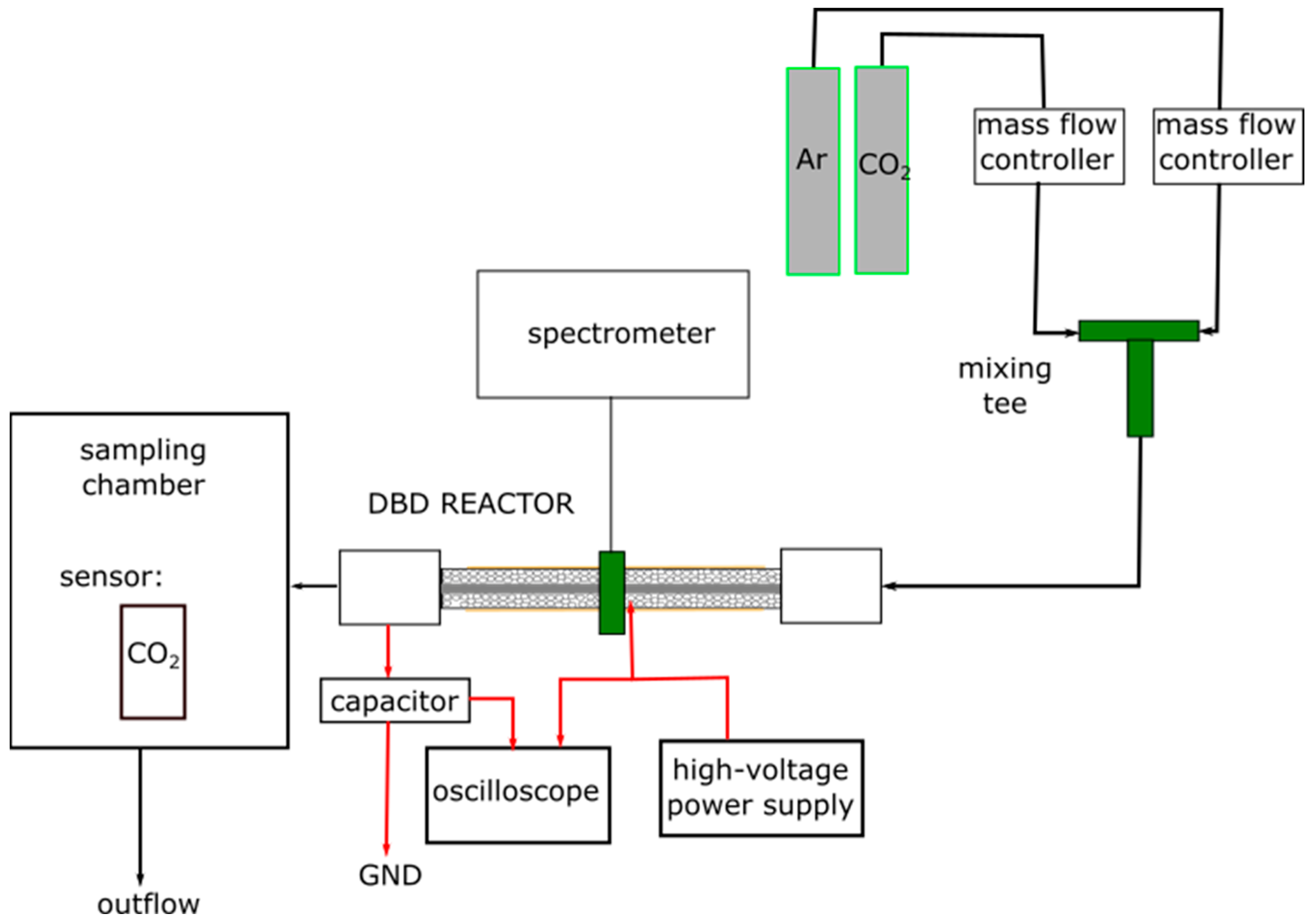 Materials 18 05411 g002