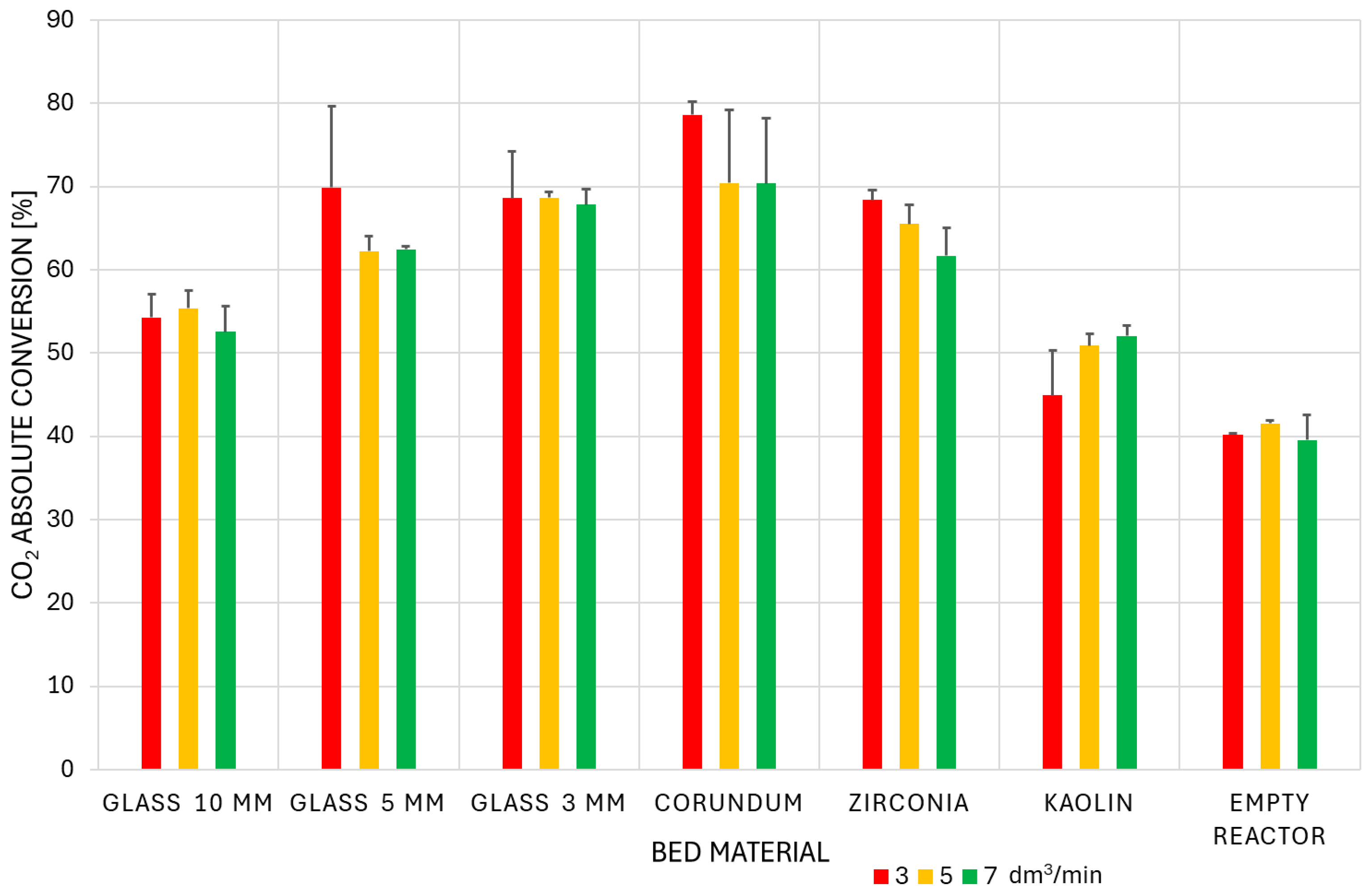 Materials 18 05411 g004