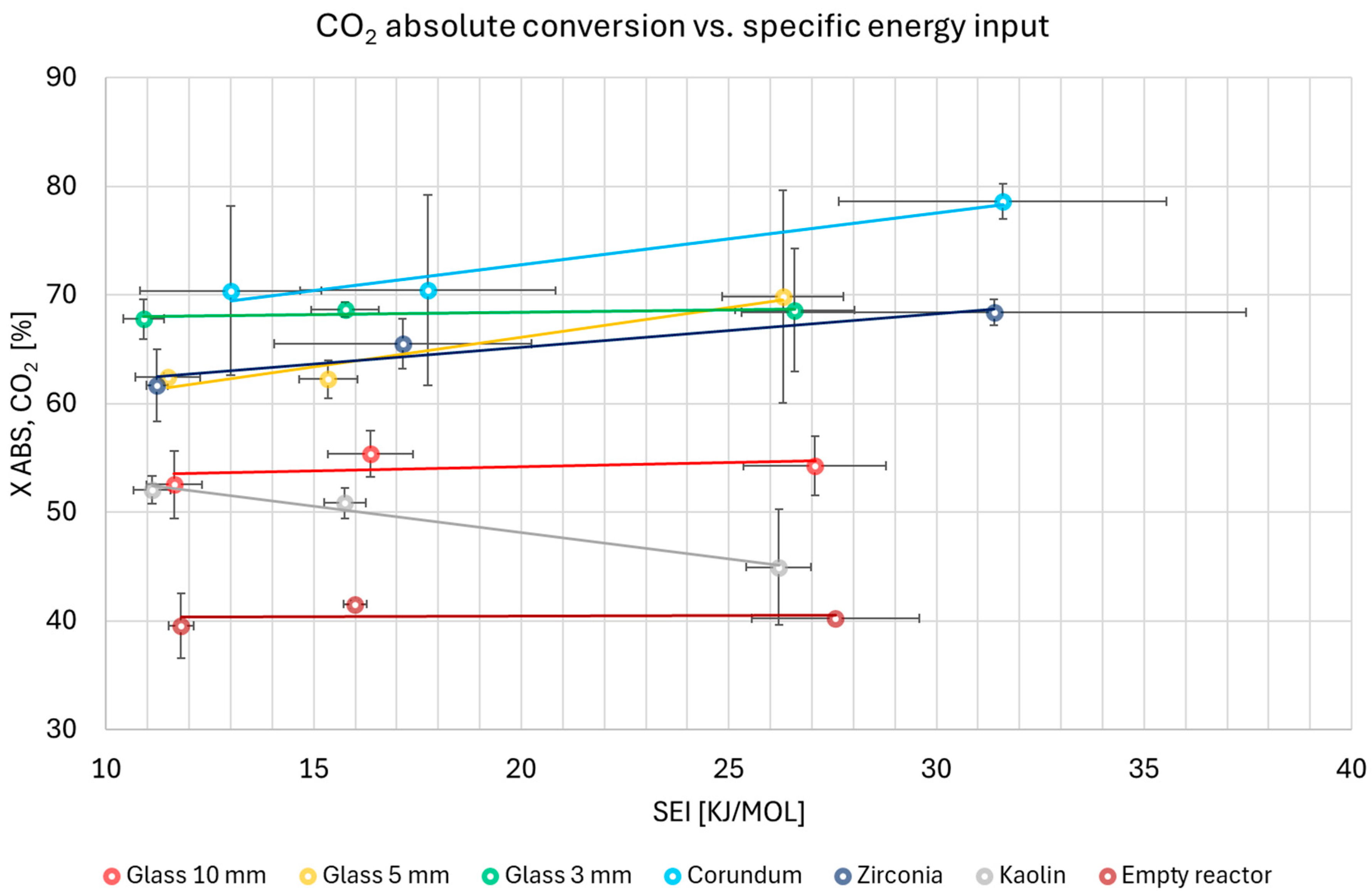 Materials 18 05411 g005