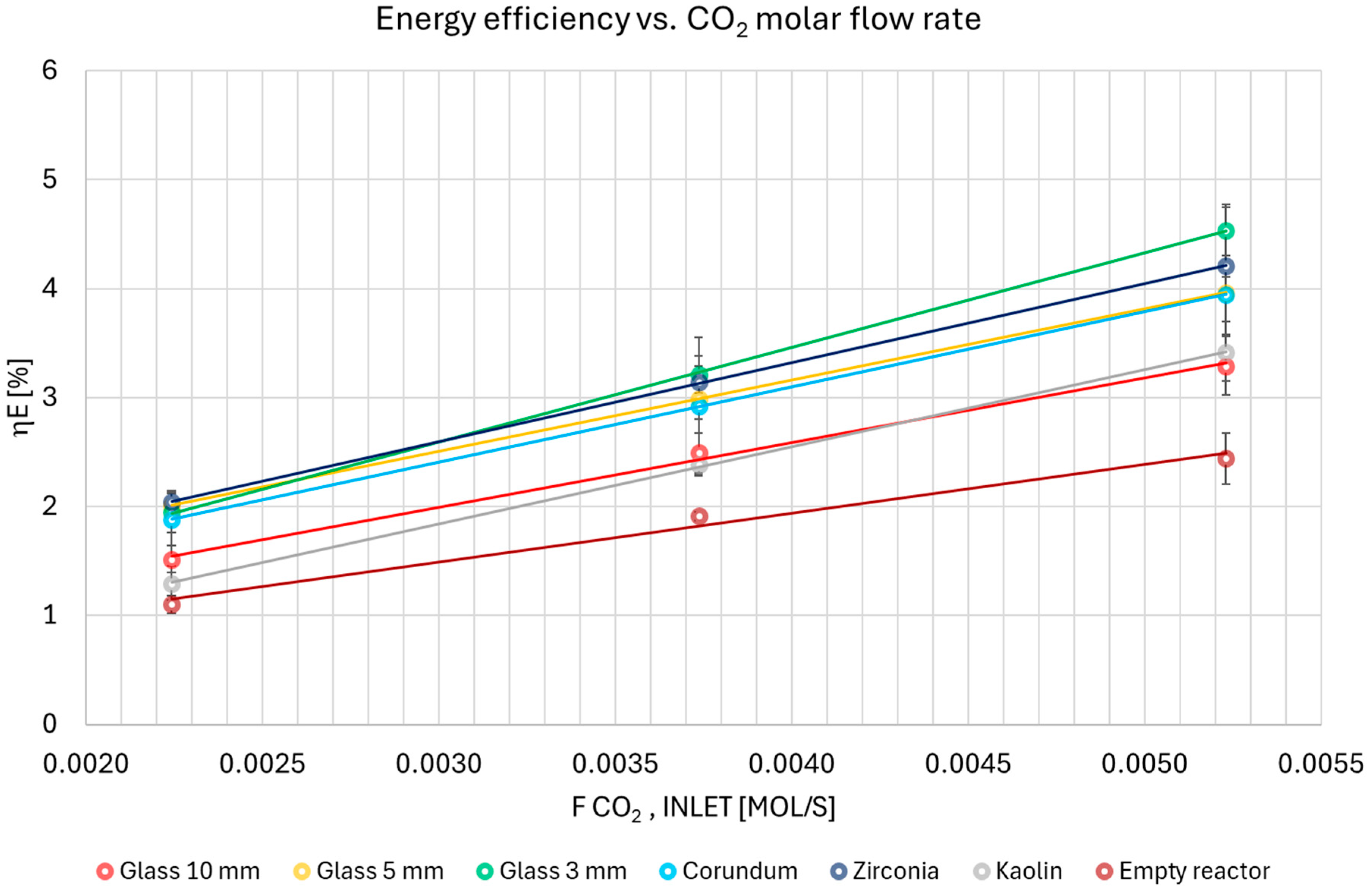 Materials 18 05411 g006