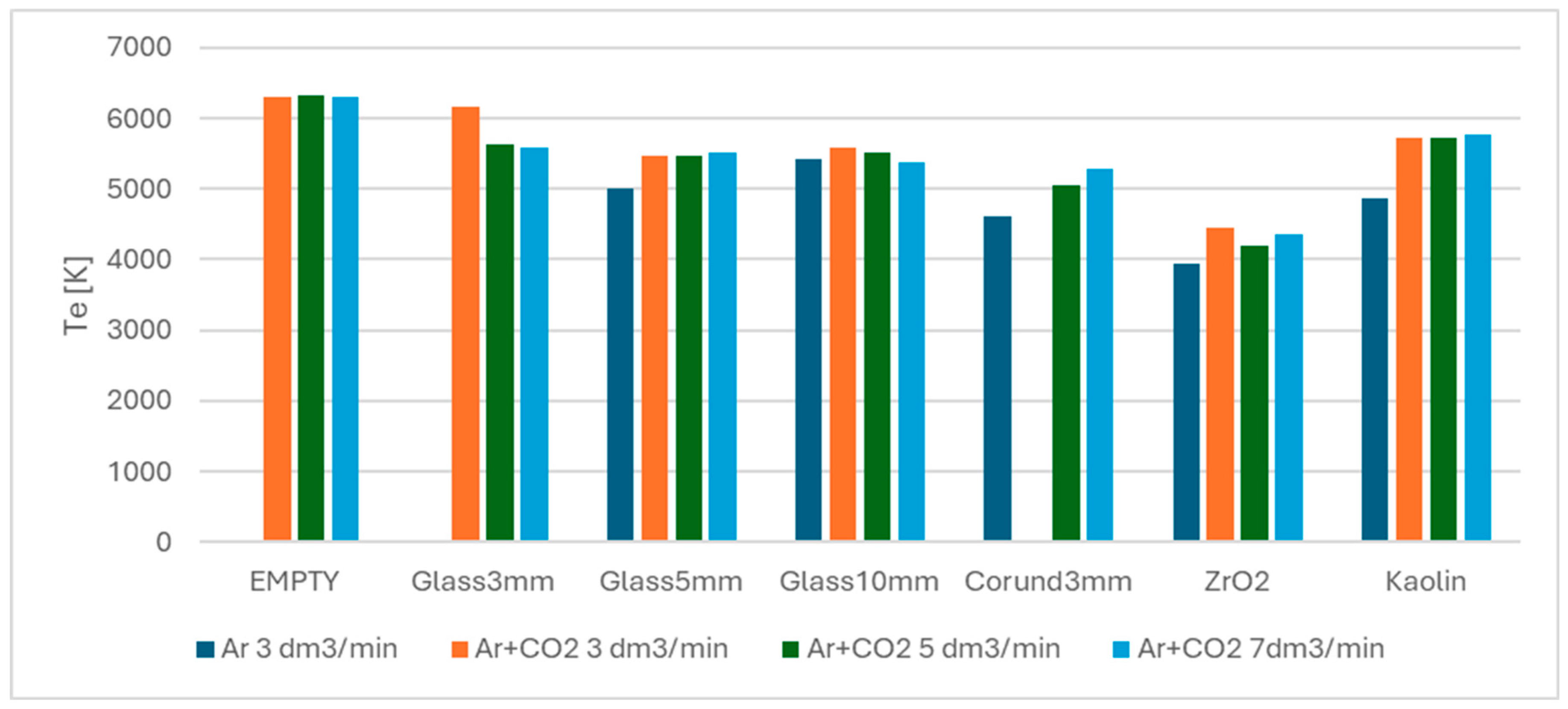 Materials 18 05411 g008
