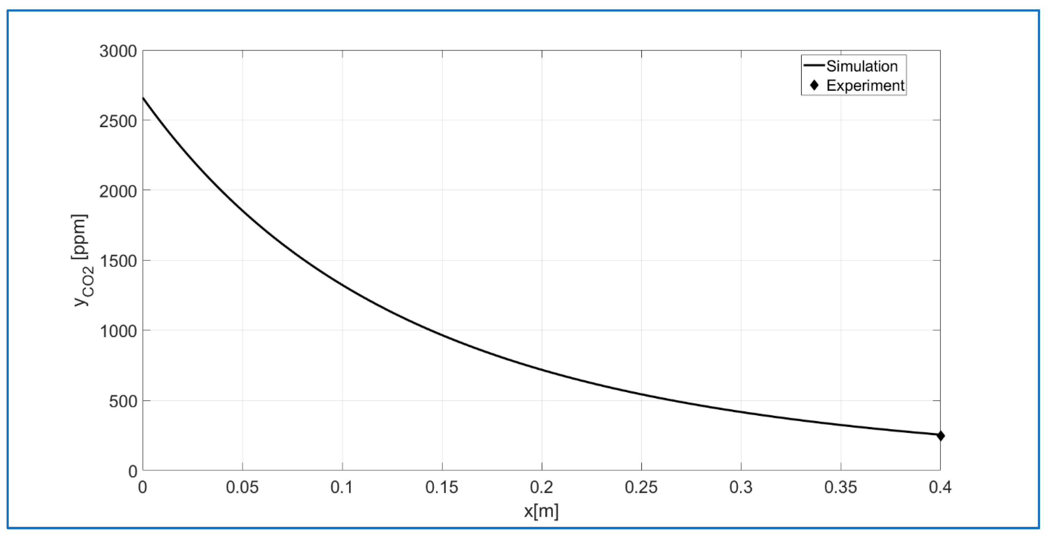 Materials 18 05411 g015