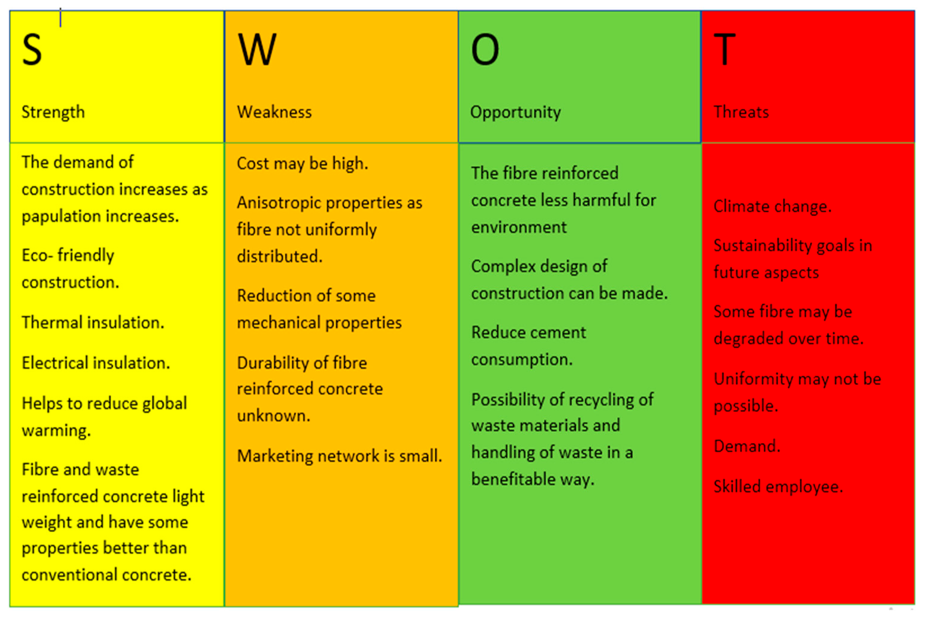 Materials 18 05419 g001