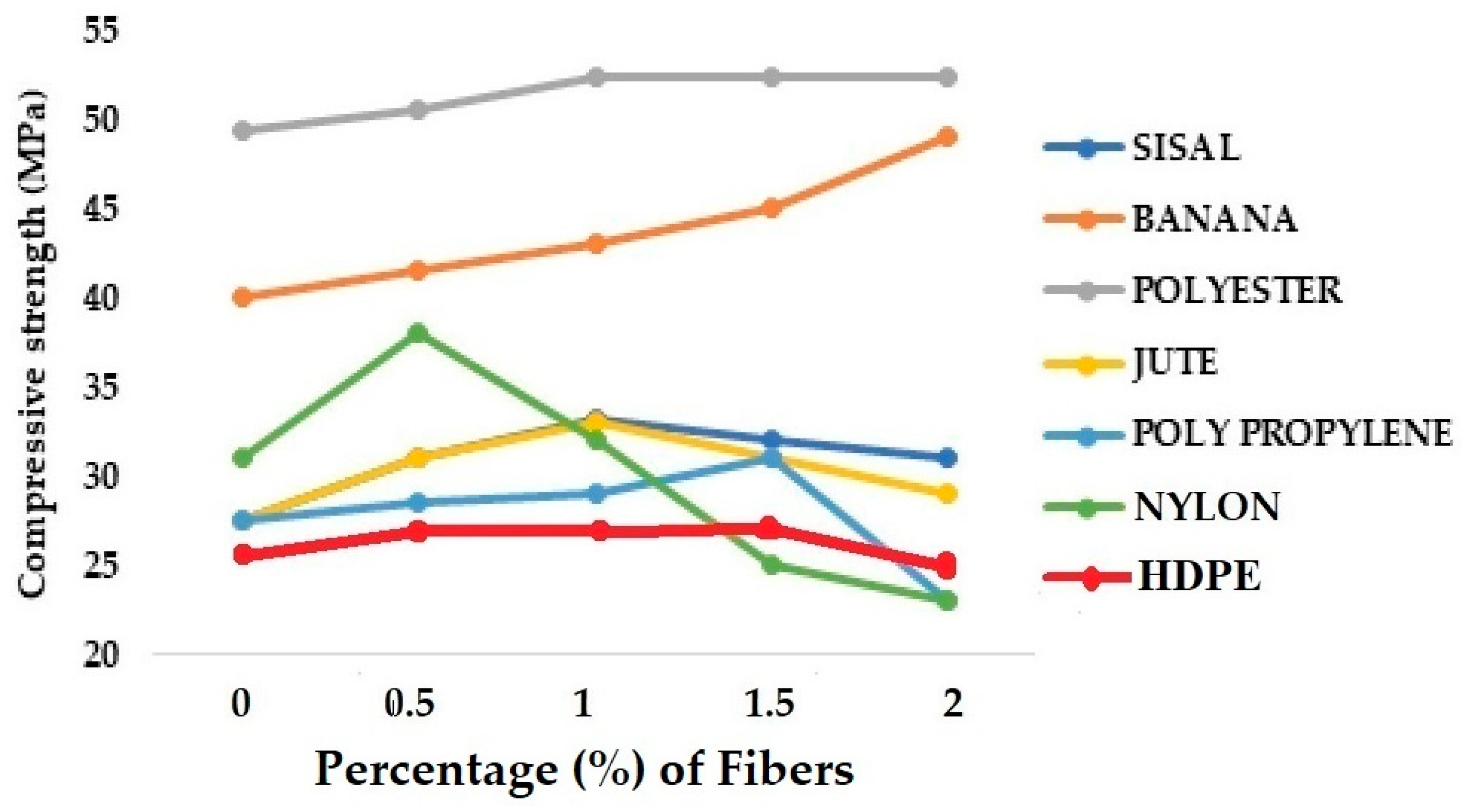 Materials 18 05419 g009