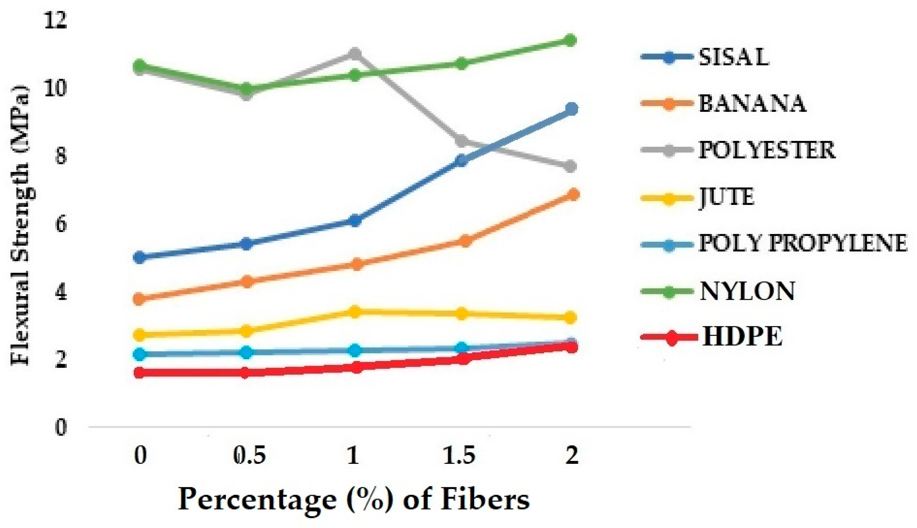 Materials 18 05419 g010