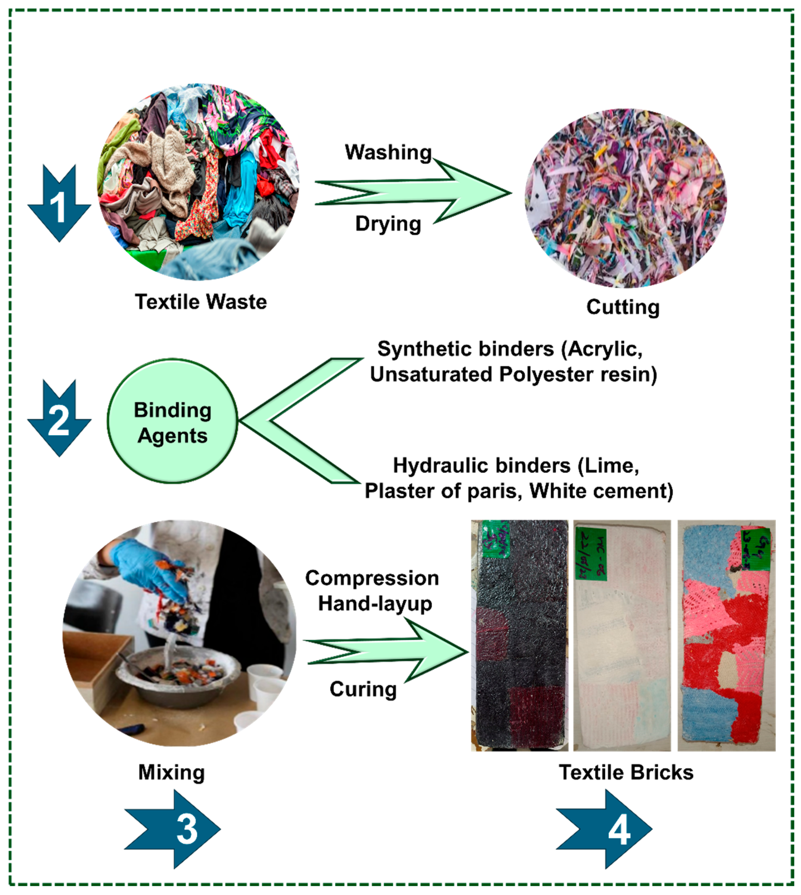 Materials 18 05419 g011