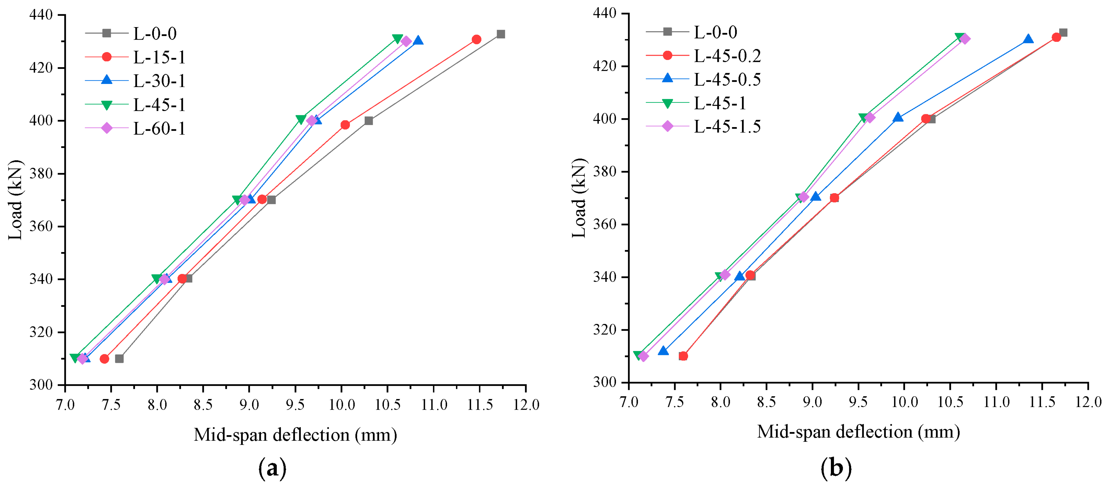 Materials 18 05419 g014