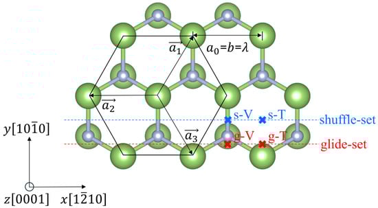 Materials 18 05453 g001