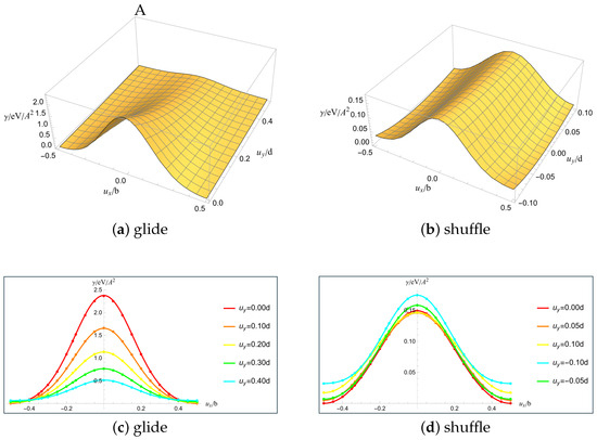 Materials 18 05453 g0a1