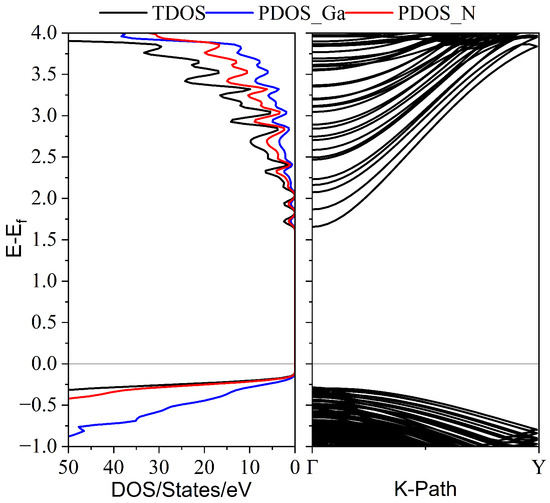 Materials 18 05453 g0a4