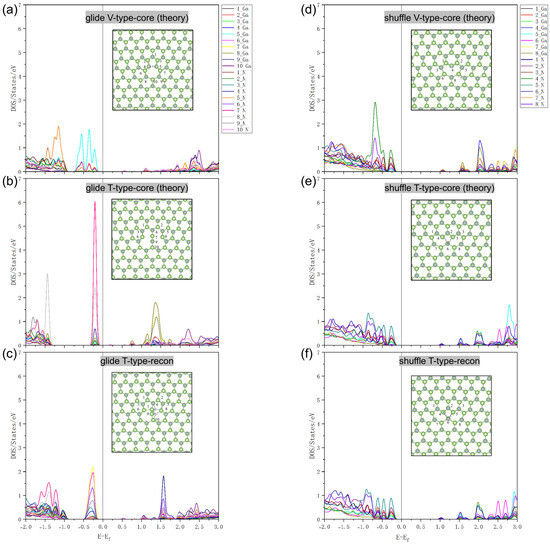 Materials 18 05453 g0a5
