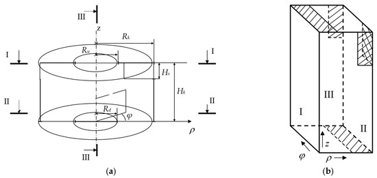 Materials 18 05459 g0a1