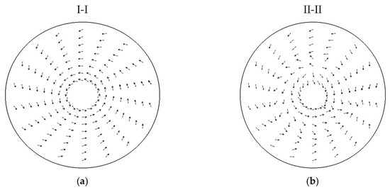 Materials 18 05459 g0a2