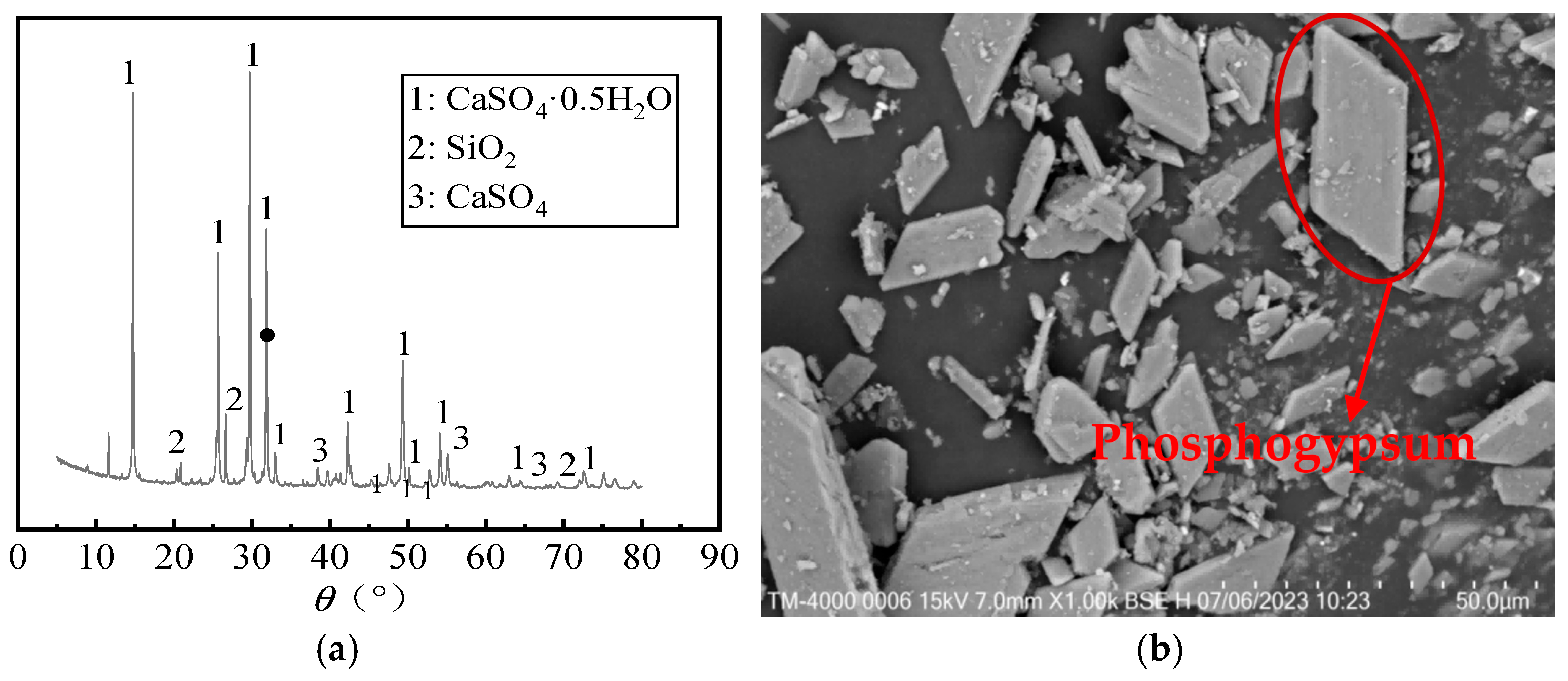 Materials 18 05476 g001