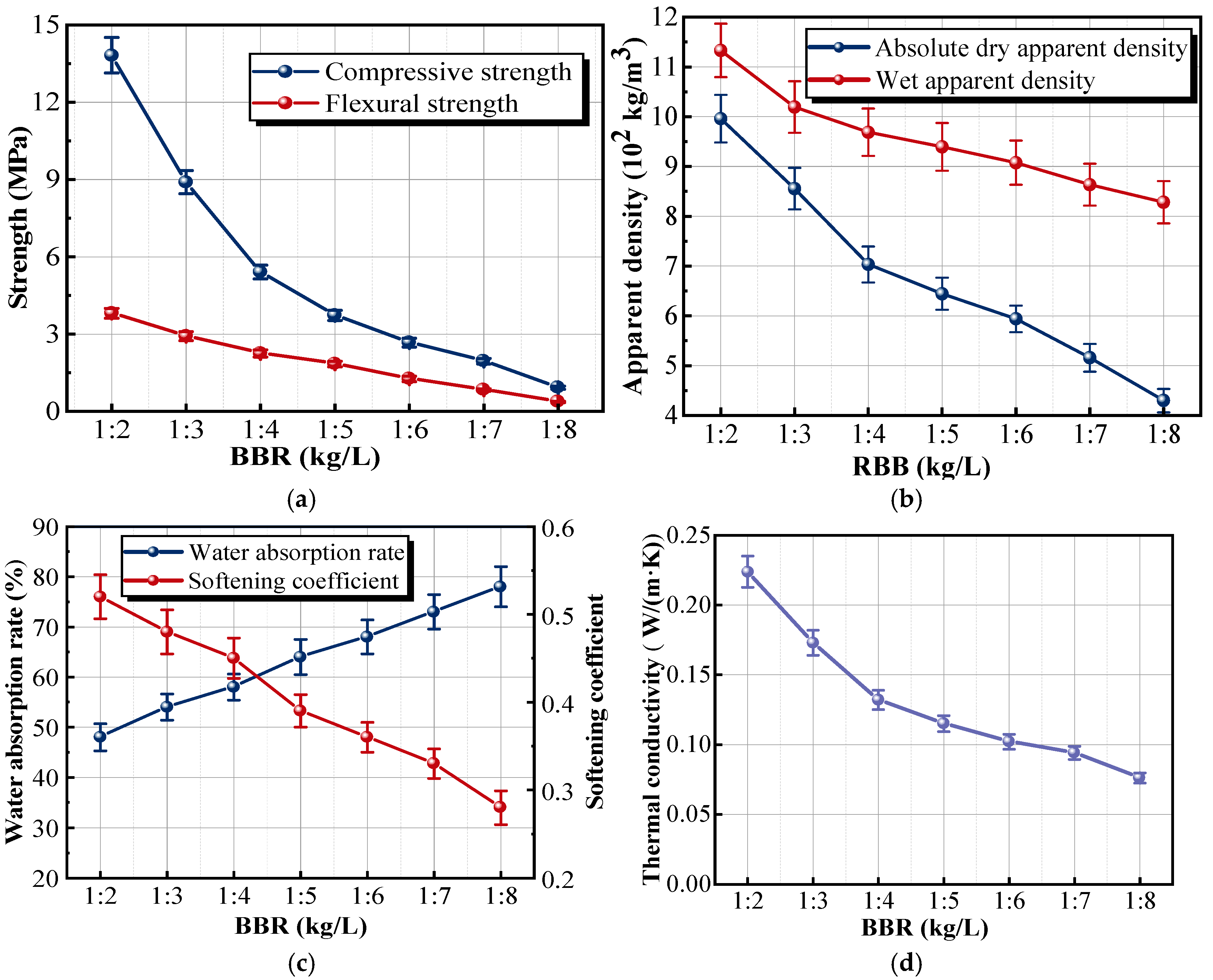 Materials 18 05476 g004