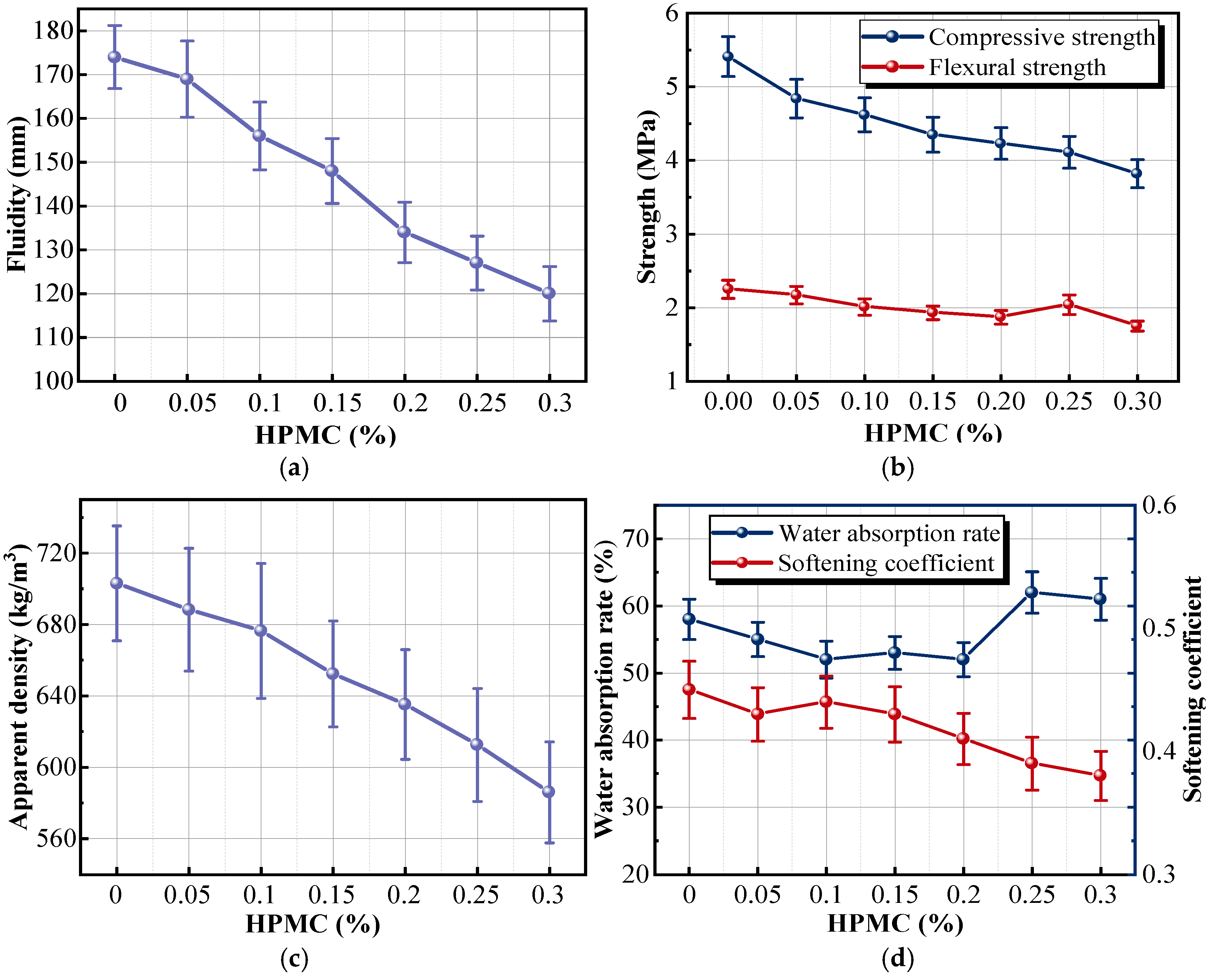 Materials 18 05476 g006