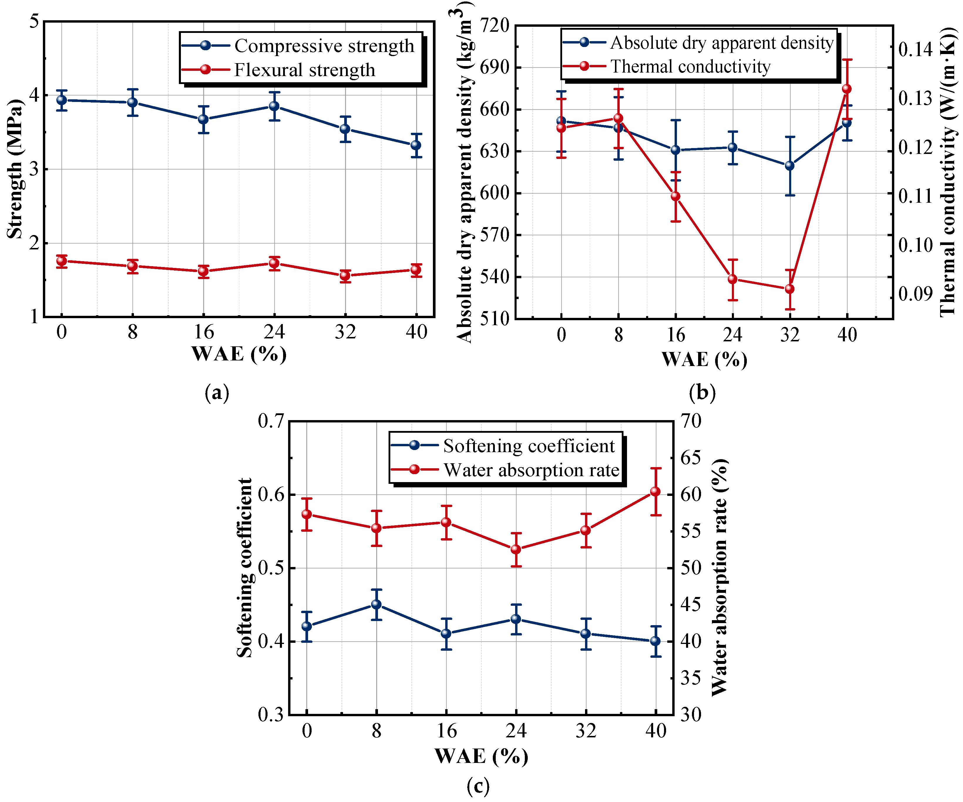 Materials 18 05476 g009