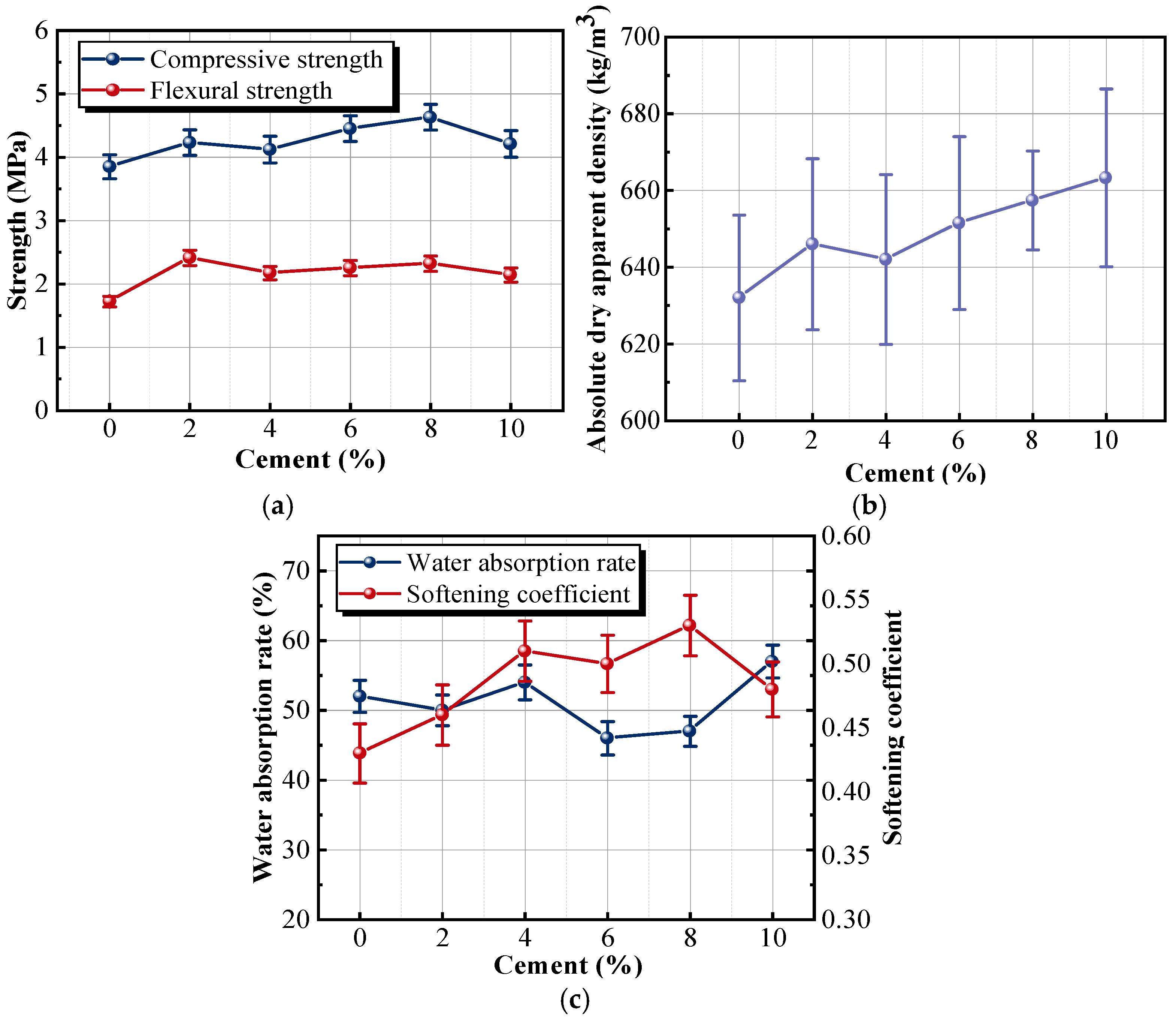 Materials 18 05476 g010
