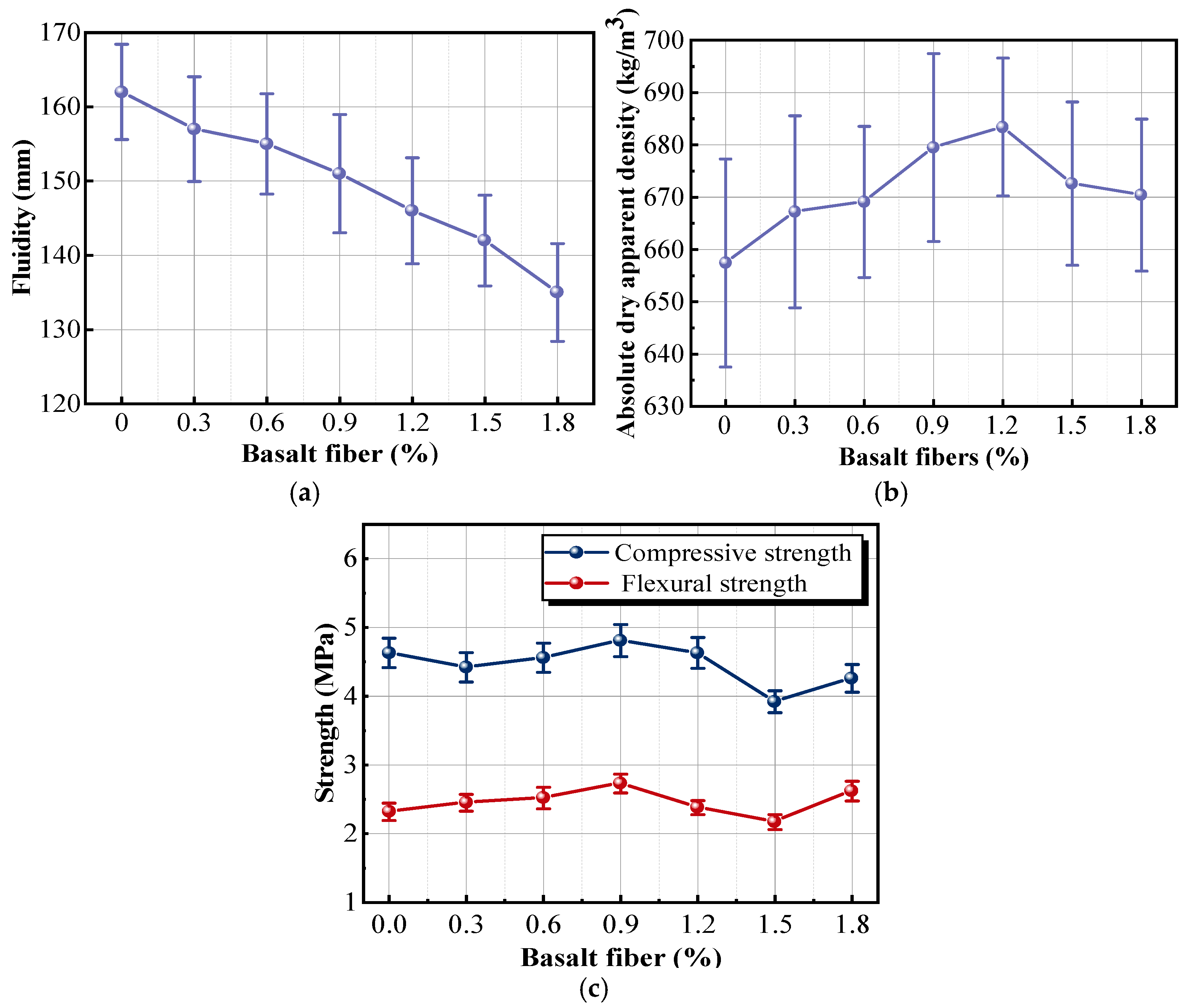 Materials 18 05476 g012