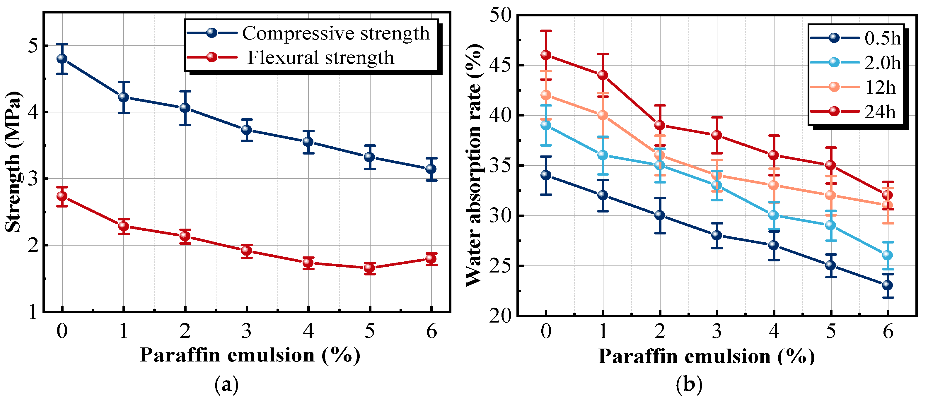 Materials 18 05476 g015
