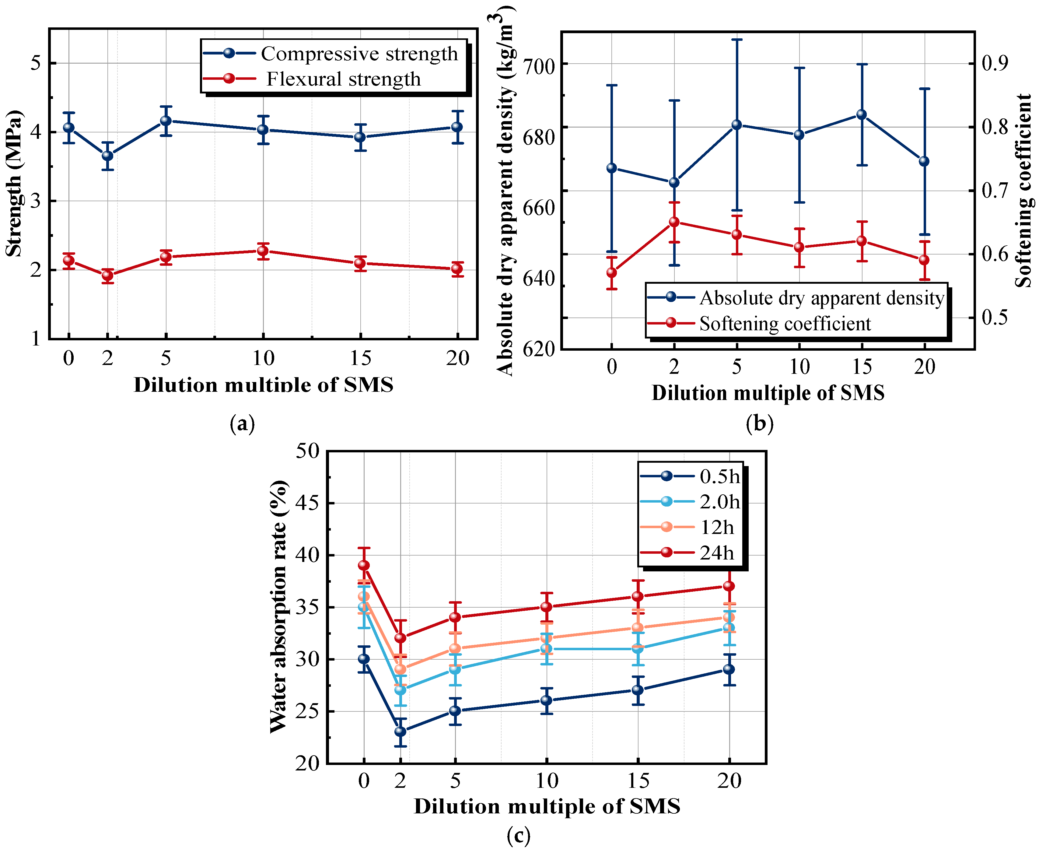 Materials 18 05476 g016