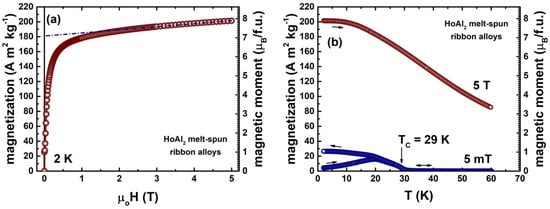 Materials 18 05510 g004