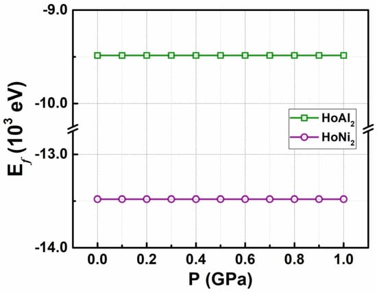 Materials 18 05510 g0a1