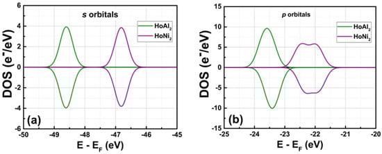 Materials 18 05510 g0a2