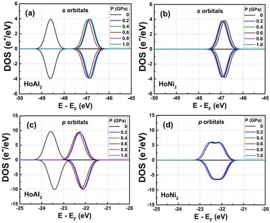 Materials 18 05510 g0a3