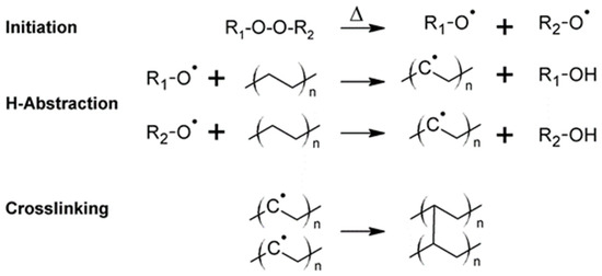 Materials 18 05553 g002