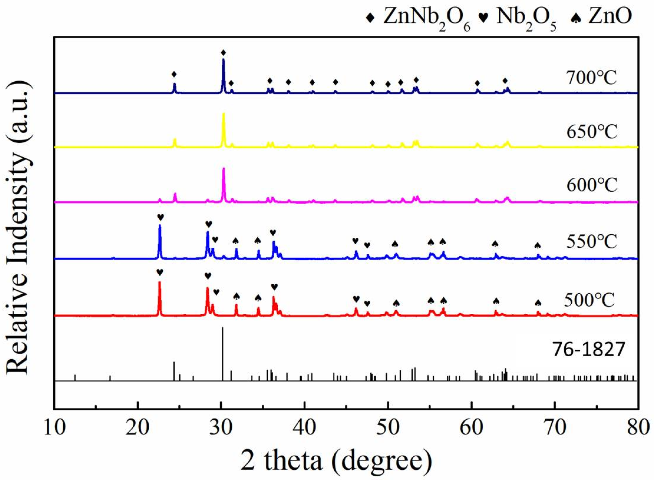 Materials 18 05572 g001