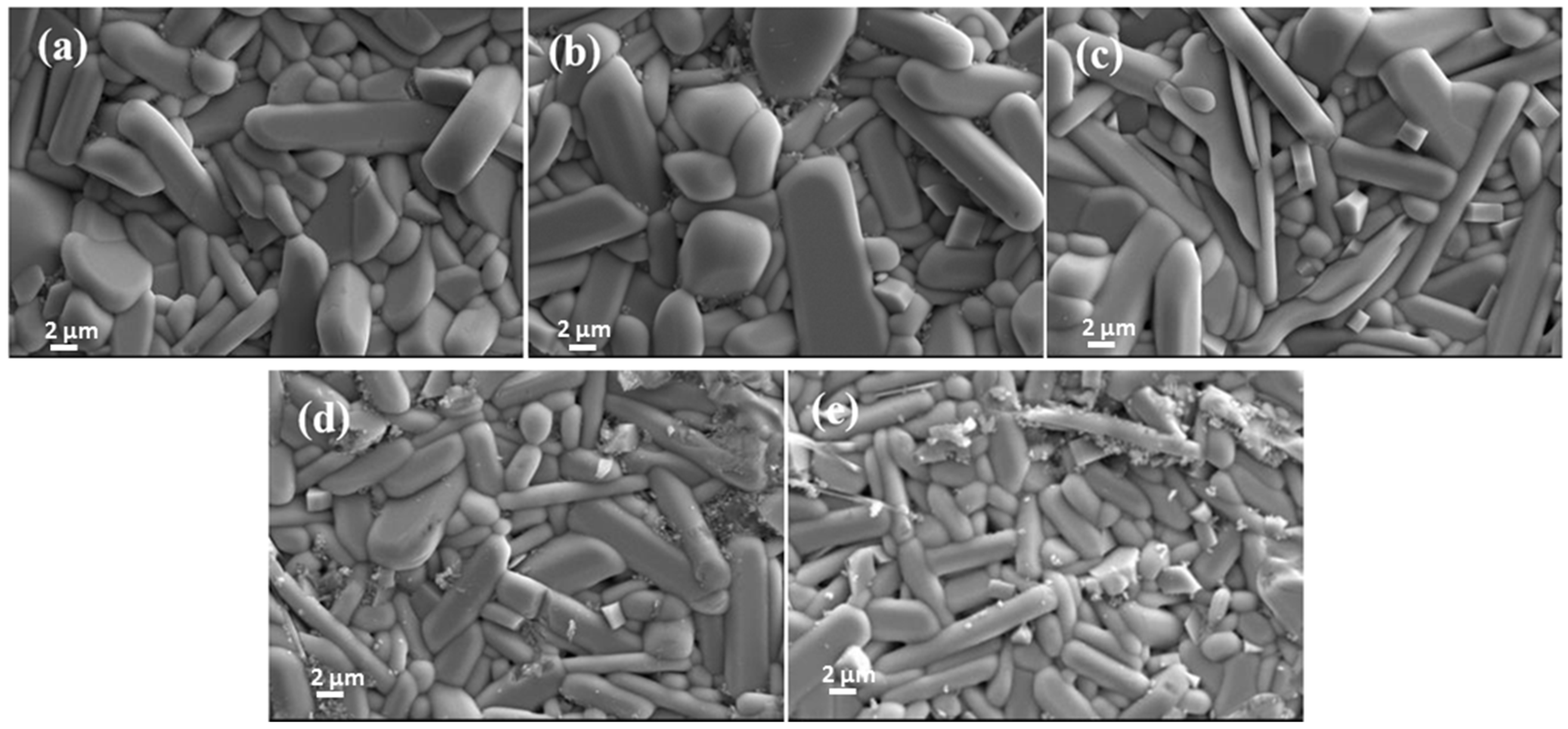 Materials 18 05572 g005