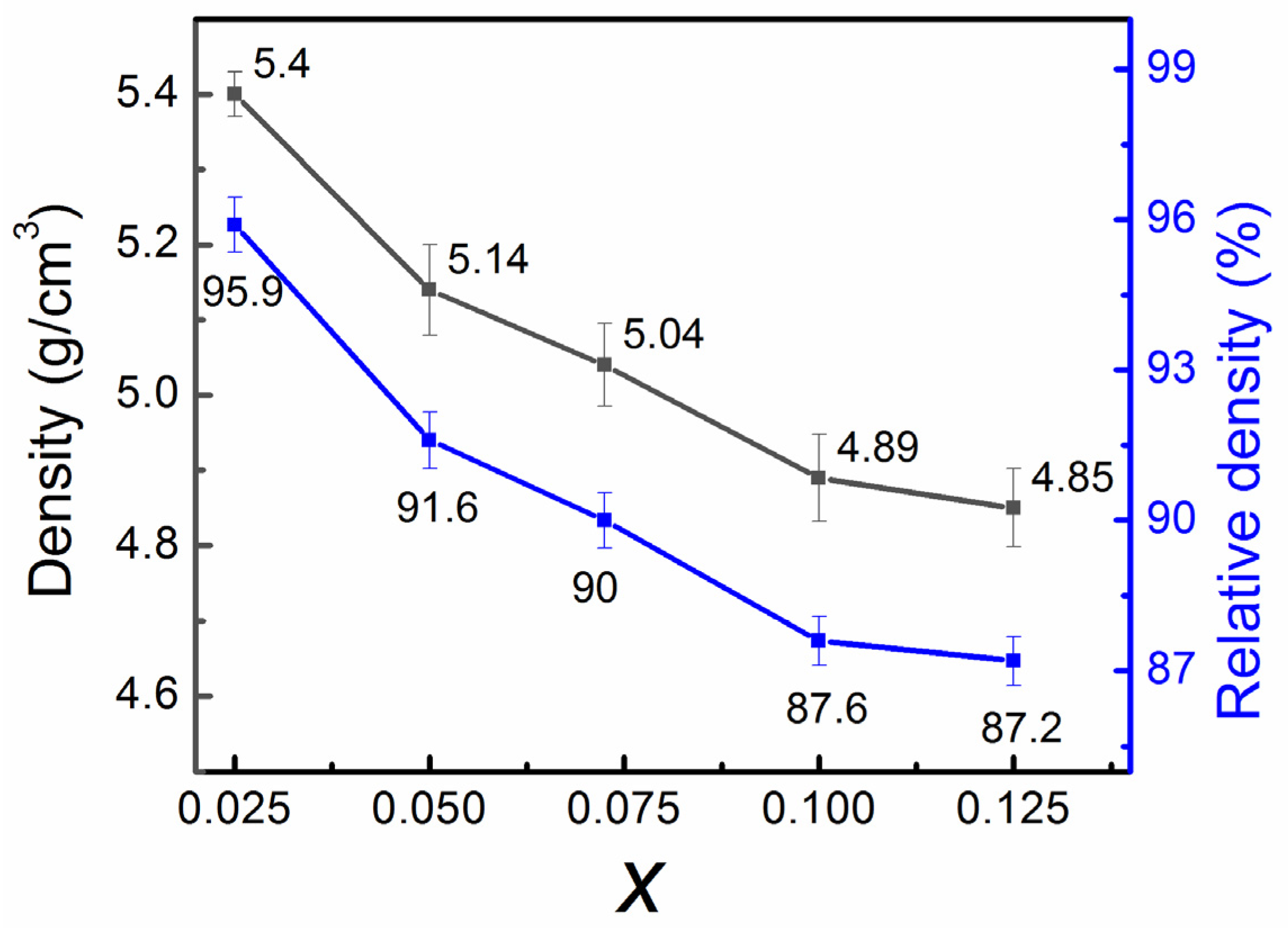 Materials 18 05572 g009