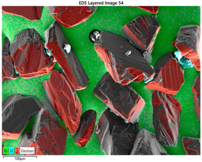 Materials 18 05623 i002 Materials 18 05623 i002