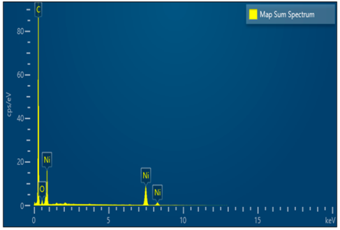 Materials 18 05623 i003 Materials 18 05623 i003