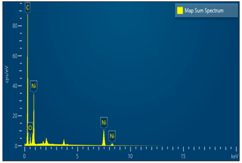 Materials 18 05623 i006 Materials 18 05623 i006
