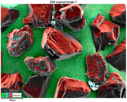 Materials 18 05623 i008 Materials 18 05623 i008