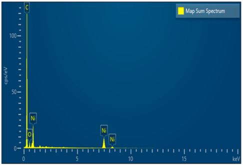 Materials 18 05623 i009 Materials 18 05623 i009