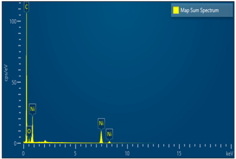 Materials 18 05623 i012 Materials 18 05623 i012