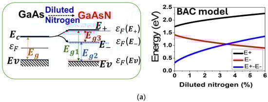 Materials 18 05625 g002a Materials 18 05625 g002a