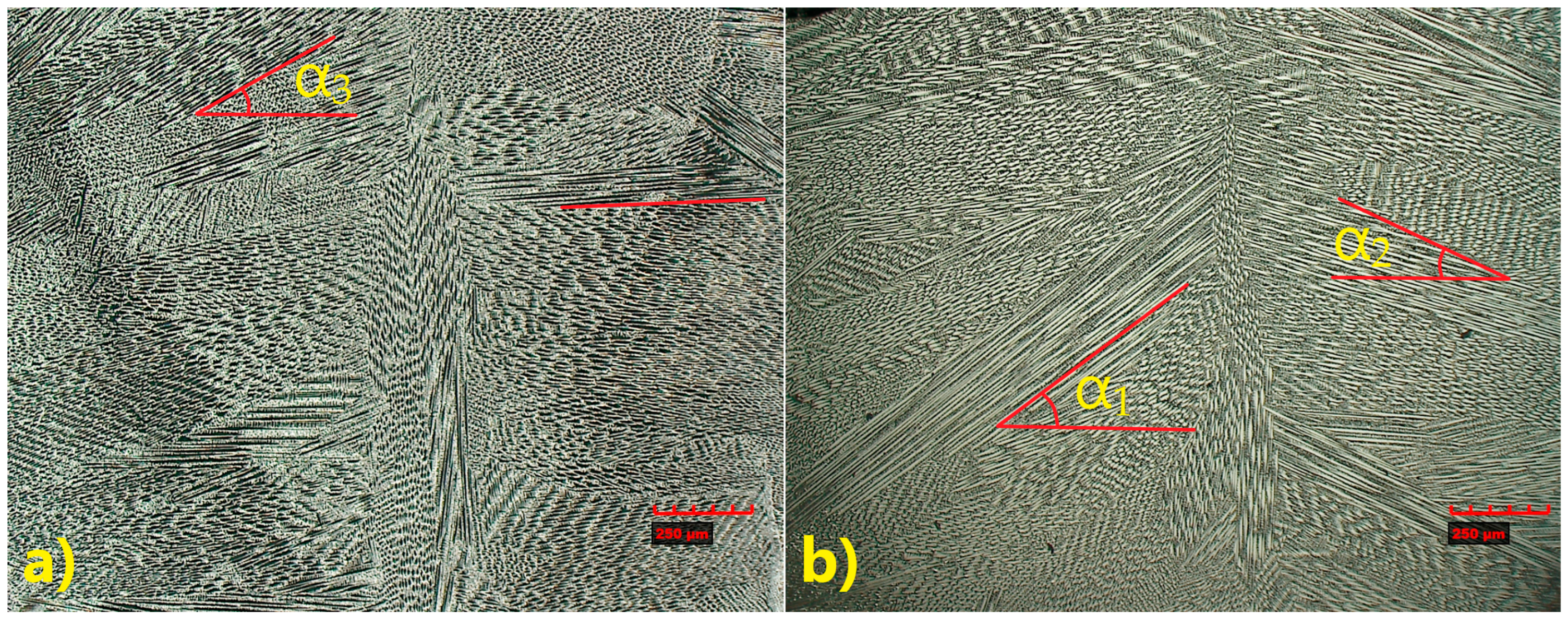 Materials 18 05633 g012 Materials 18 05633 g012
