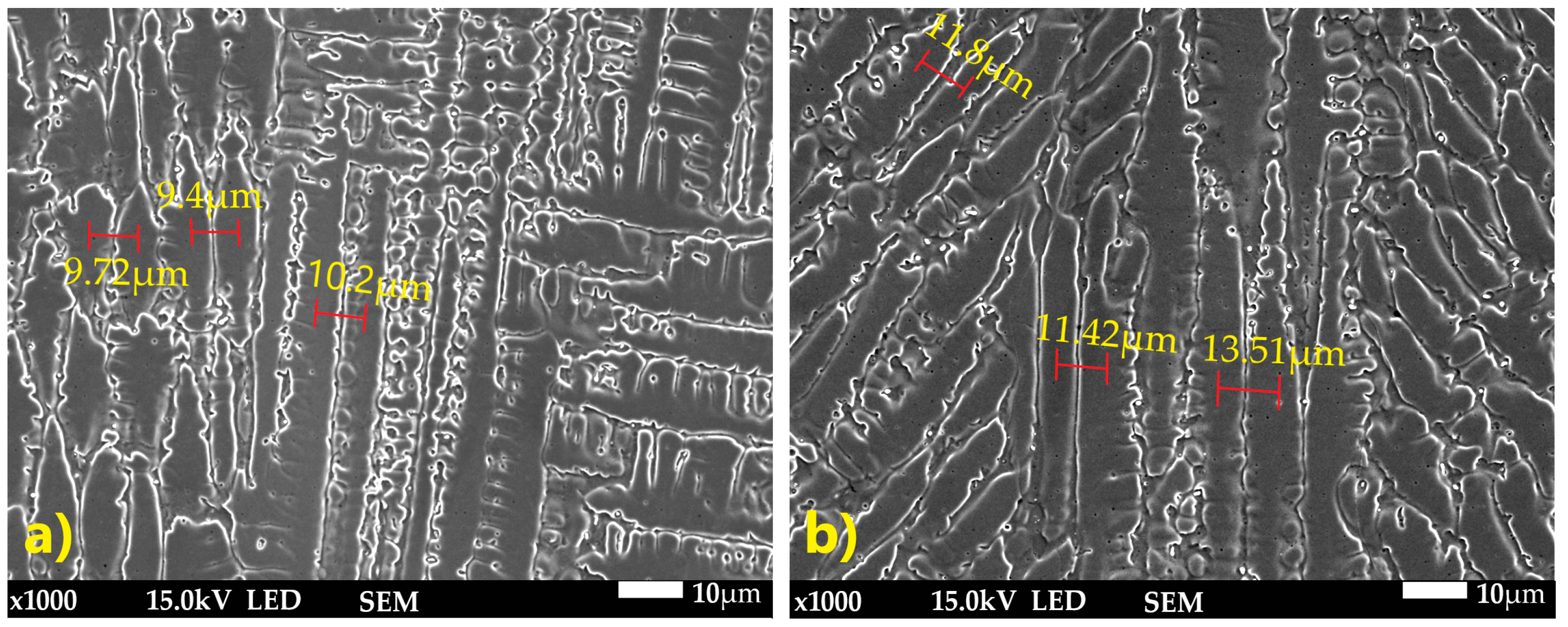 Materials 18 05633 g013 Materials 18 05633 g013