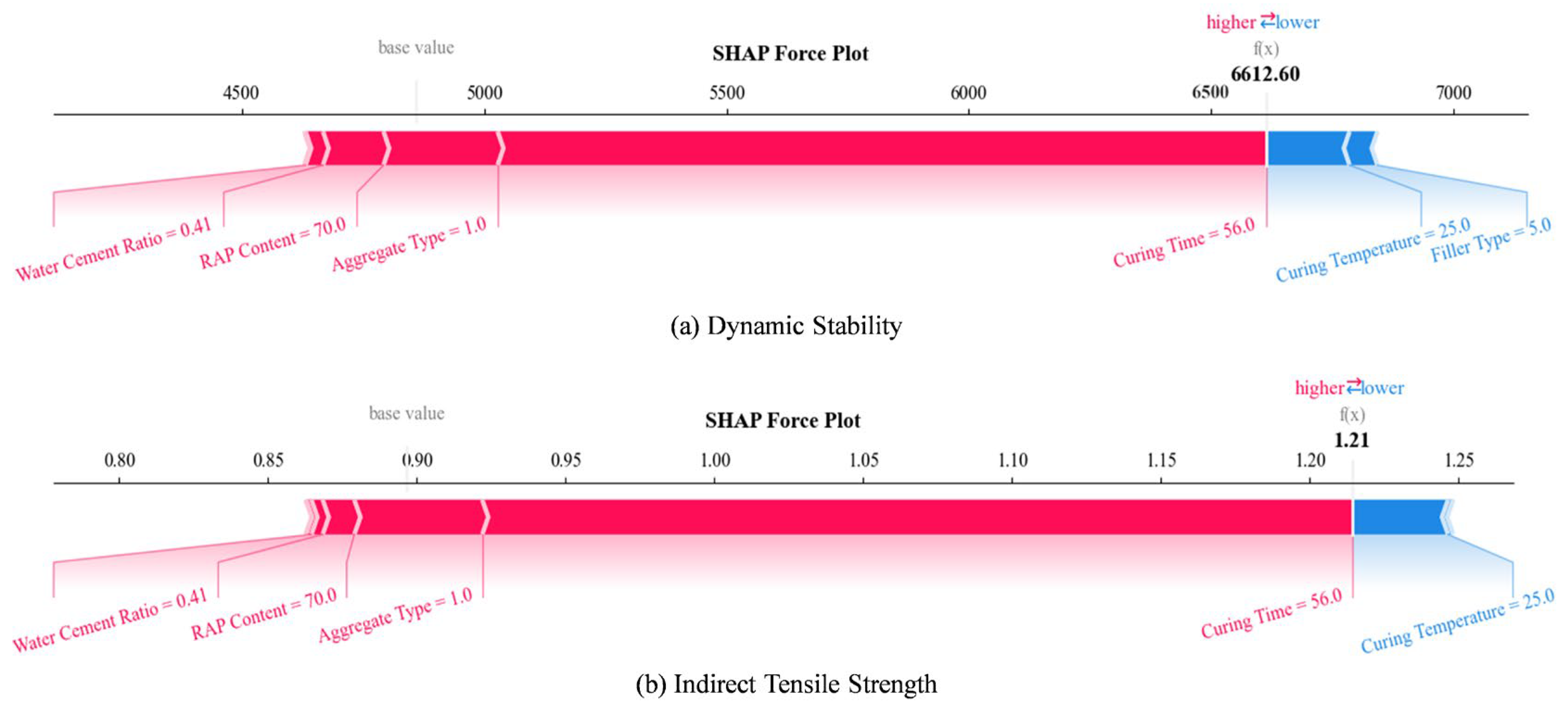 Materials 18 05635 g013 Materials 18 05635 g013