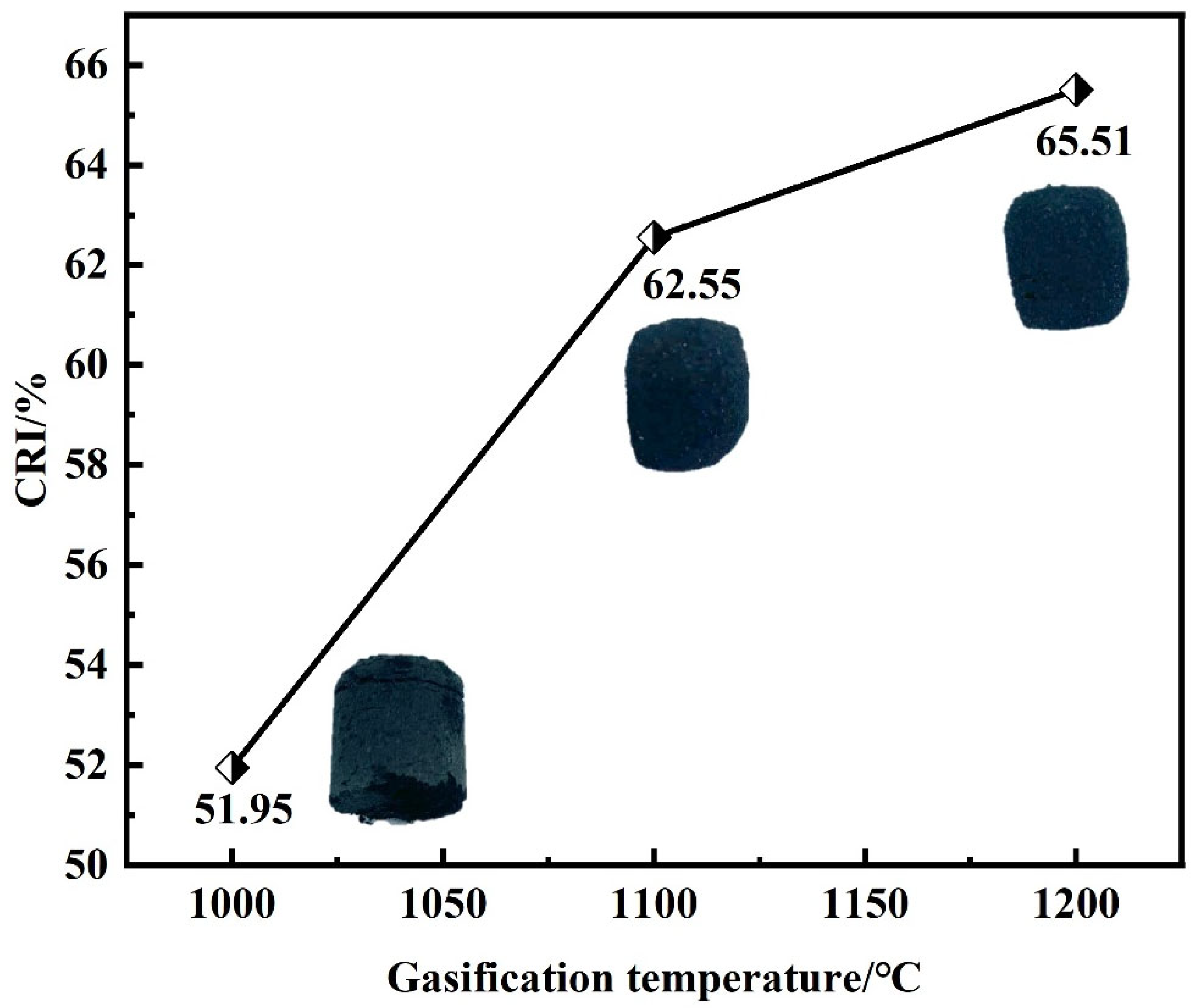 Materials 18 05637 g007 Materials 18 05637 g007