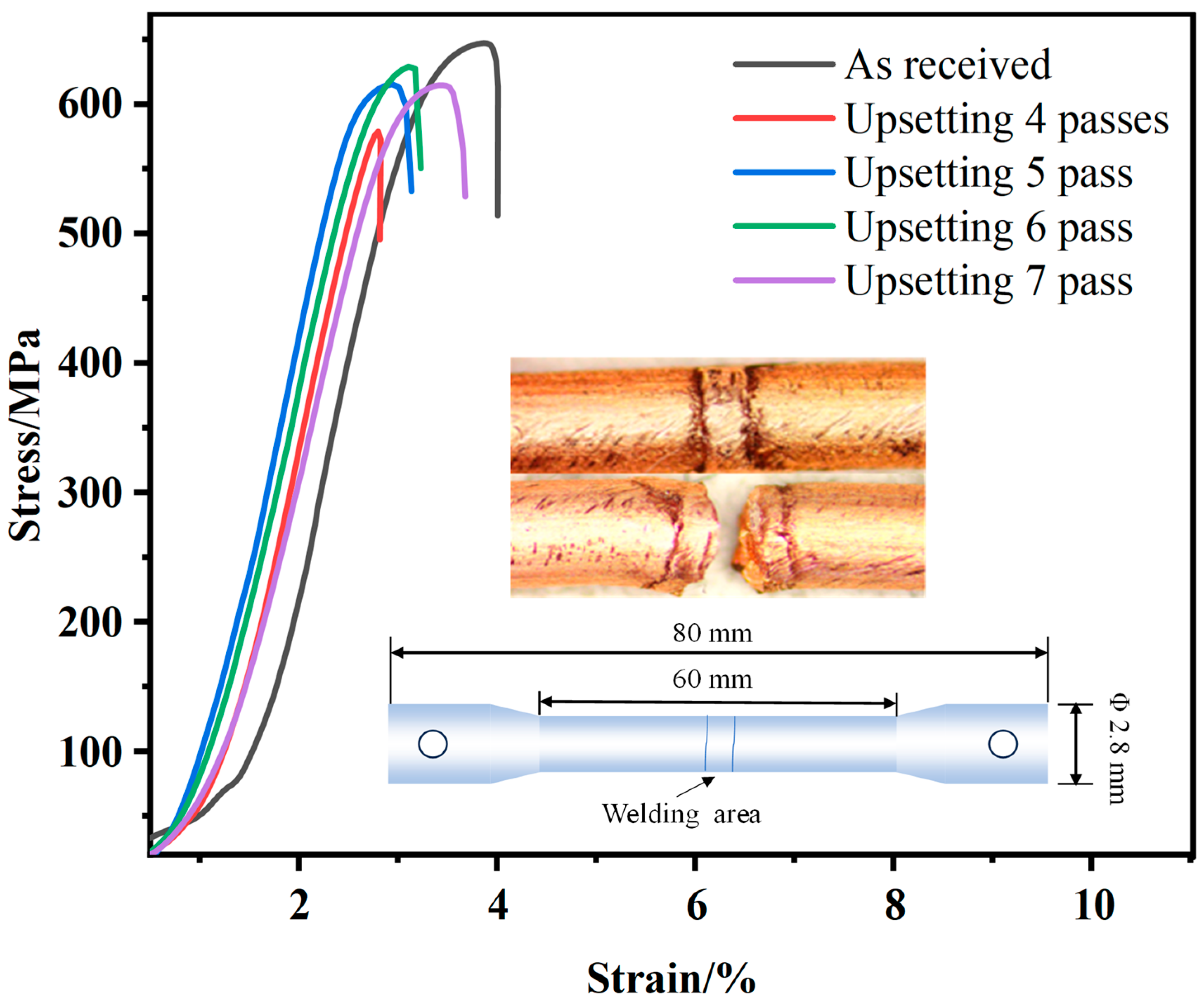 Materials 18 05641 g002