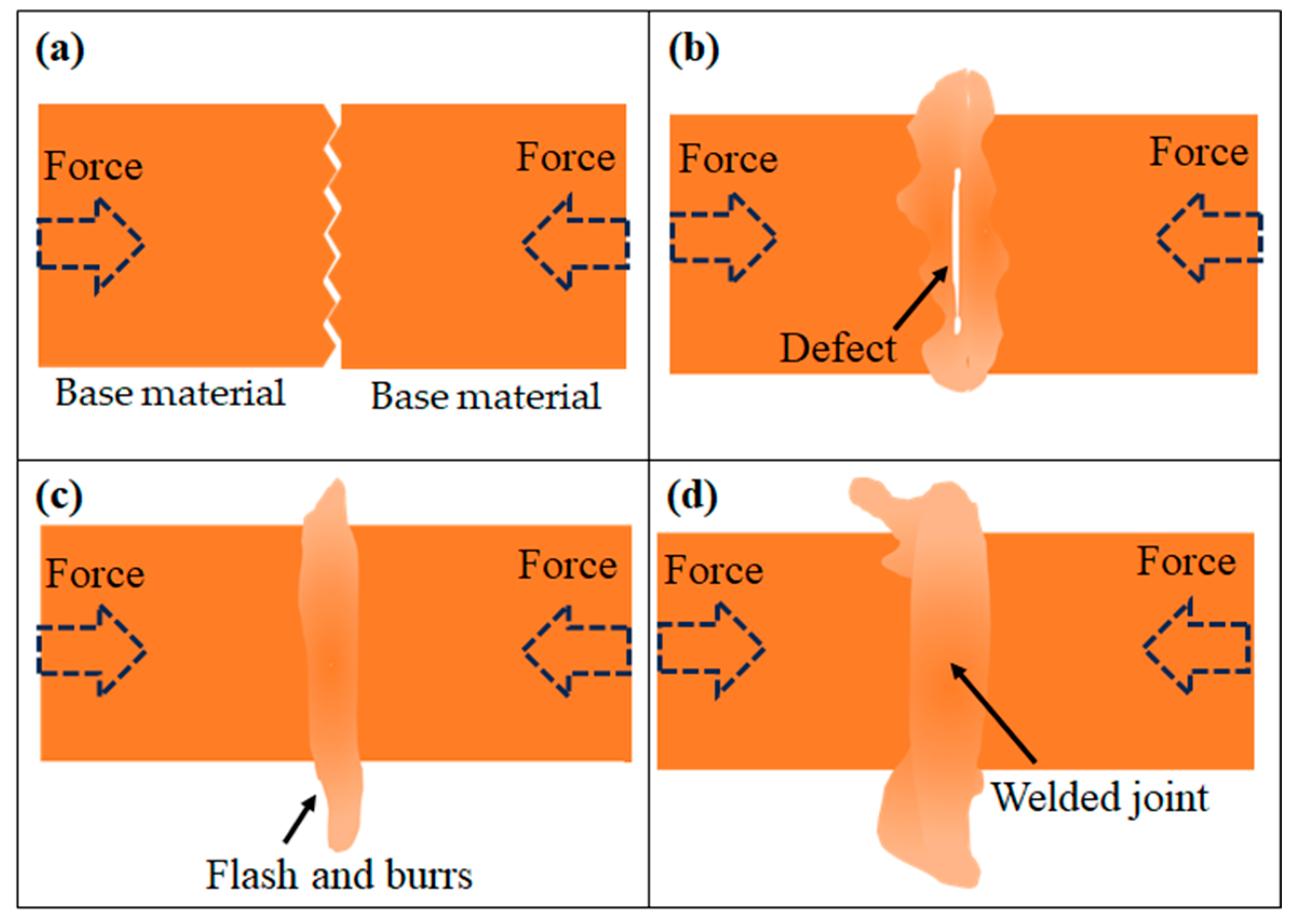 Materials 18 05641 g012